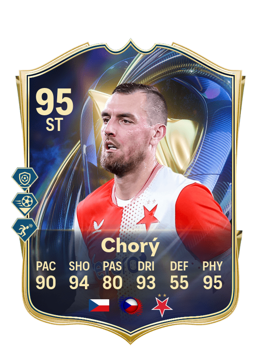 Tomáš Chorý jako český Haaland, aneb jeho karta na steroidech